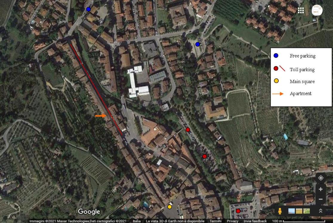 Apartamento Le Petit Greve in Chianti Exterior foto